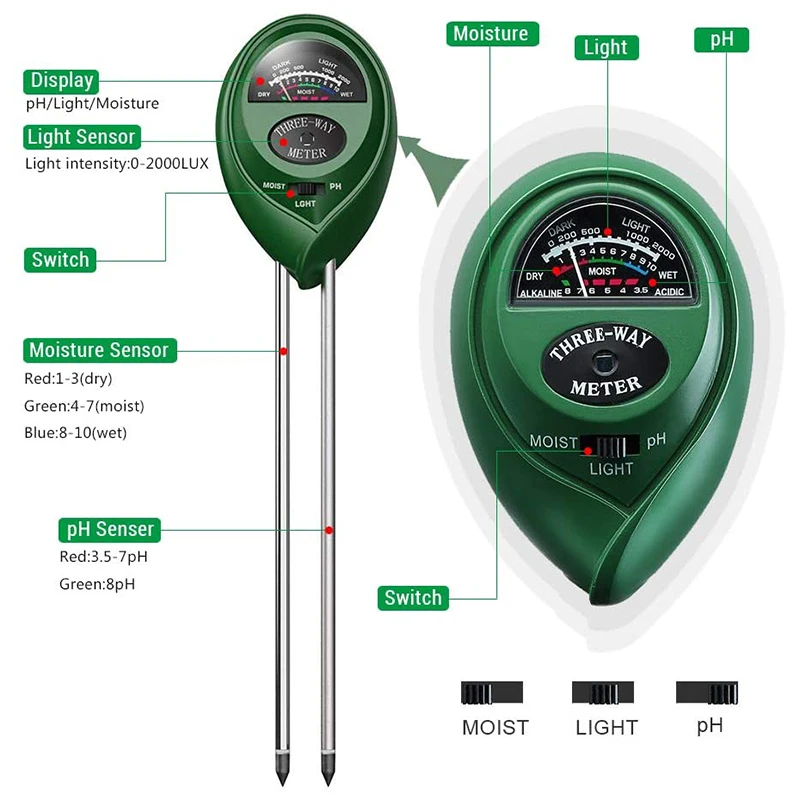 

Soil Ph Meter with 7 Pcs Bonsai Tools,3-In-1 Moisture Meter/Sunlight/PH Tester,Gardening Tool Kits Include Pruner
