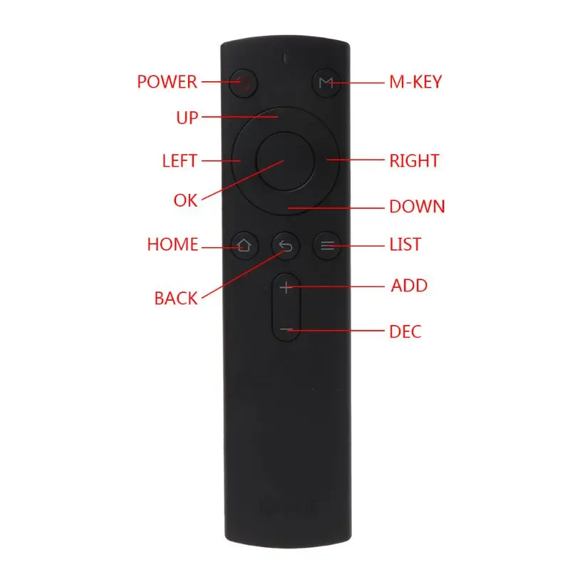 Двойной 30 цветной музыкальный аудиоспектральный индикатор уровня стерео