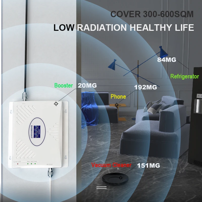 Мобильный усилитель сигнала 2G 3G 4G трехполосный Усилитель сотового GSM 900 2100 2600 WCDMA
