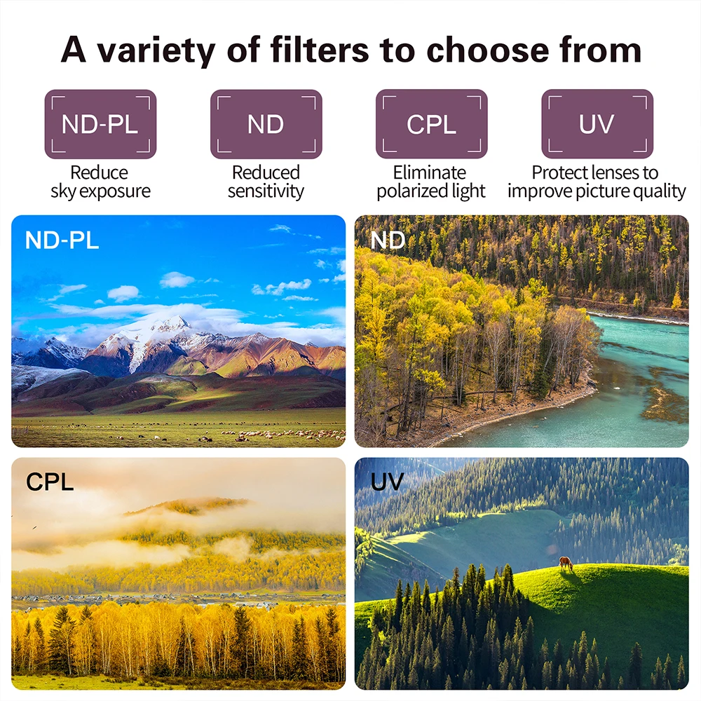 Фильтр для объектива CYNOVA DJI Mavic Mini SE/Mini 2 UV ND4 ND8 ND16 ND32 CPL ND/PL