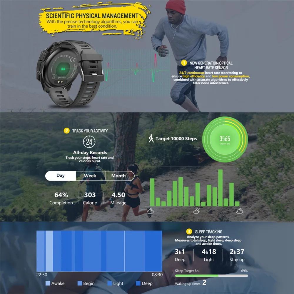 Zeblaze Смарт-часы VIBE 5 фитнес-трекер Smartwatch монитор сердечного ритма для мужчин и женщин ремешок для samsung huawei Xiaomi Apple iphone