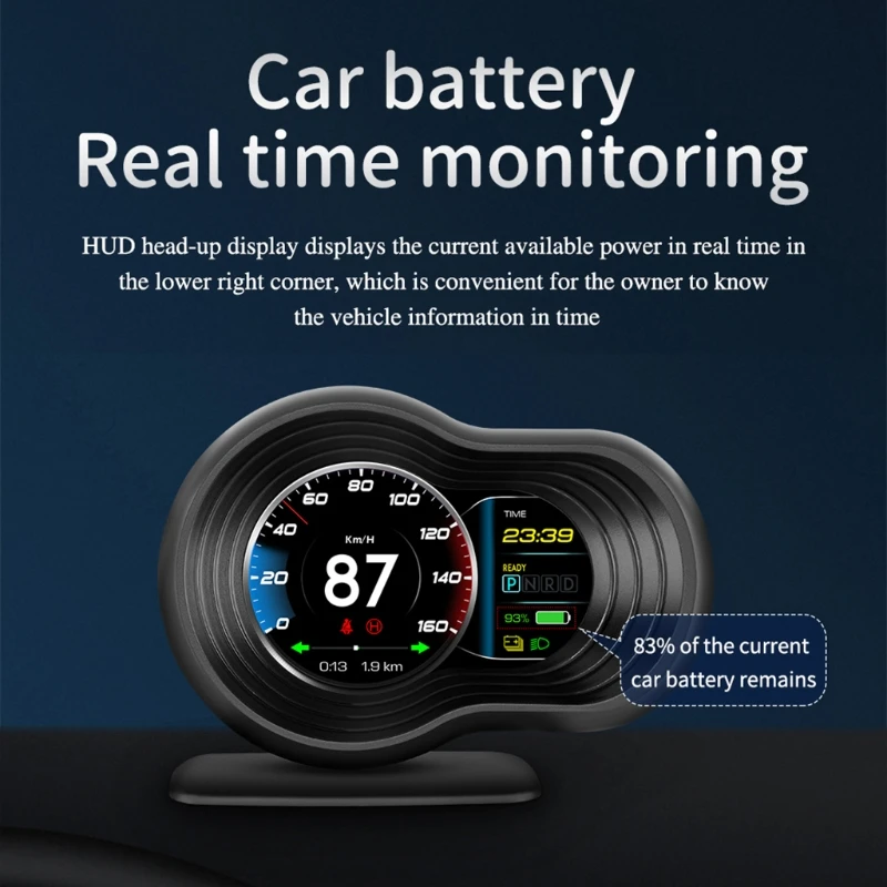 

Цифровой GPS смарт-Спидометр с дисплеем на лобовом стекле для teslaModel 3/Y 85DF