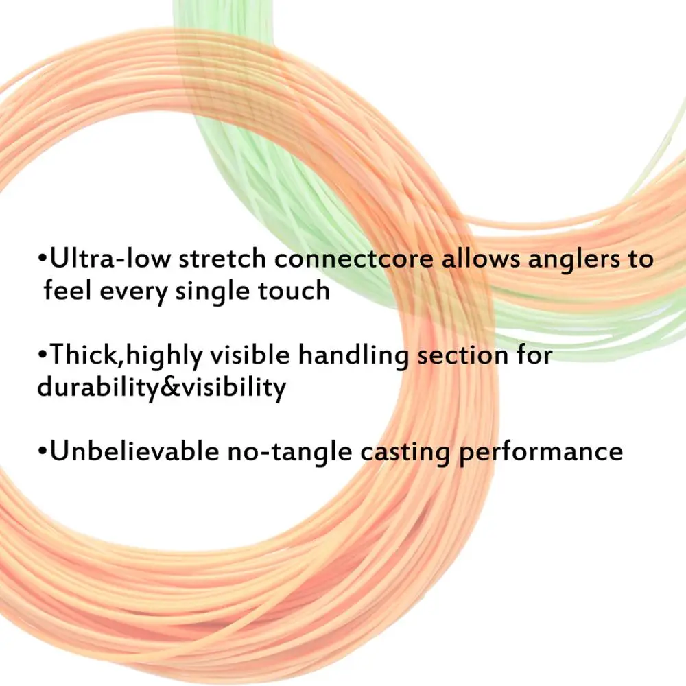 Рыболовная леска Maximumcatch ConnectCore 100ft 20/30lb плавающая с двумя сварными петлями|fishing