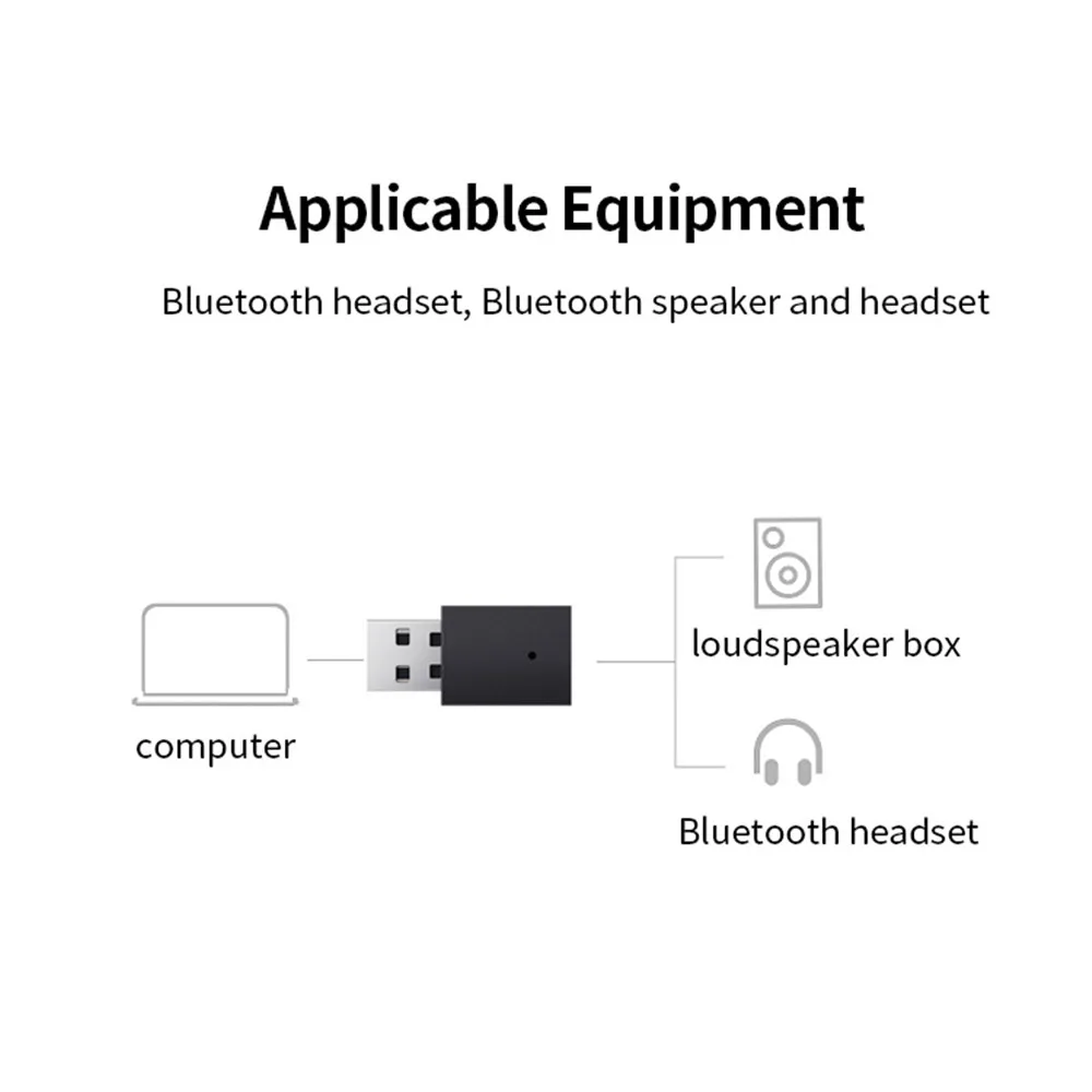 Bluetooth-передатчик KEBIDU Mini USB беспроводной V5.0 для динамика гарнитуры Bluetooth