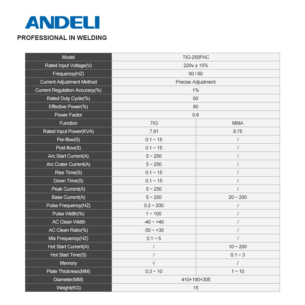 Andeli TIG 250PAC Omvormer Digitale Blokgolf Ac Dc Pulse Lasser Met aluminum Tig Lassen Machine|Аргоновые сварочные