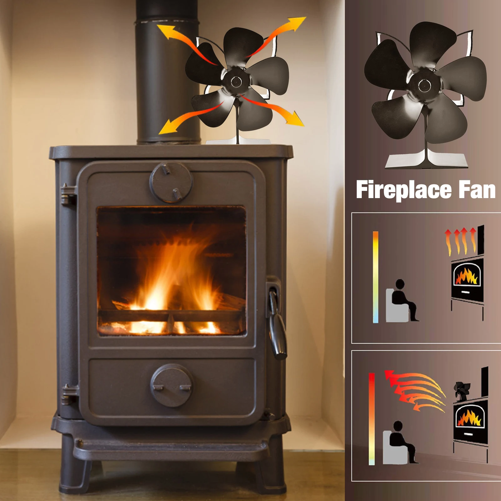 

SF904G Fireplace Fan 5 Blade Wood Stove Fan Silent Heat Powered Eco Fan For Log Burner Home Thermodynamic Stove Fan Heating Fan
