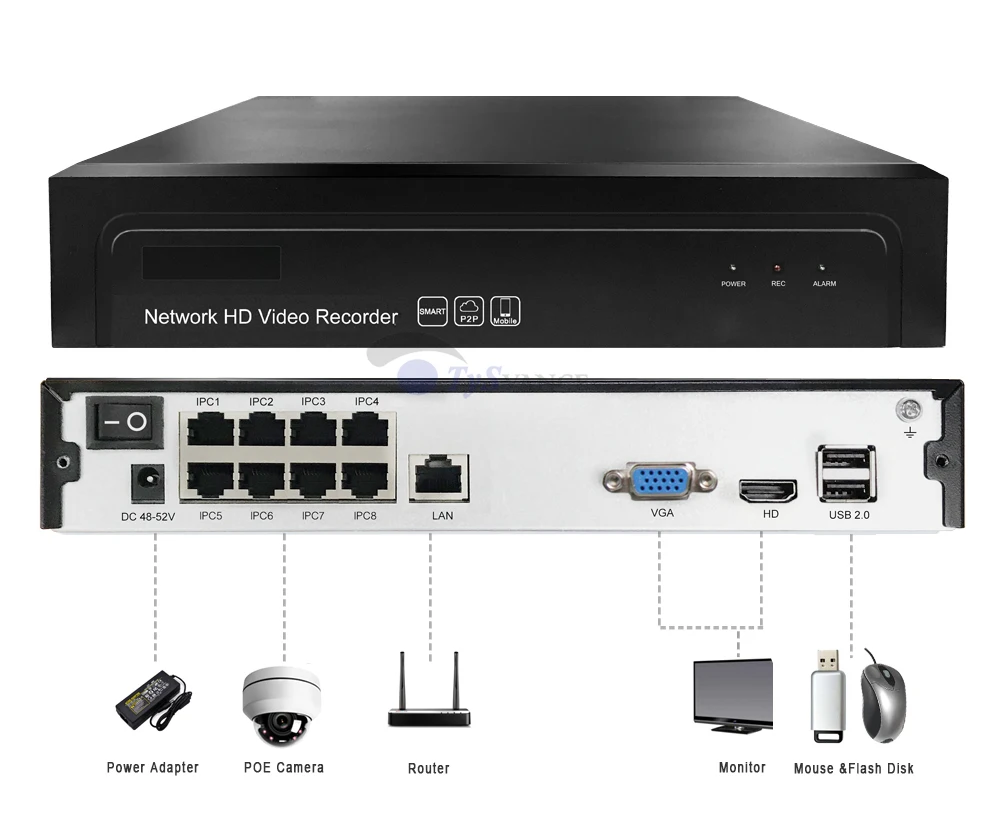 4ch 5MP poe ptz комплект системы H.265 CCTV безопасности 8ch NVR Крытый водонепроницаемый 2,8-12 мм 4X оптический зум IP камера видеонаблюдения