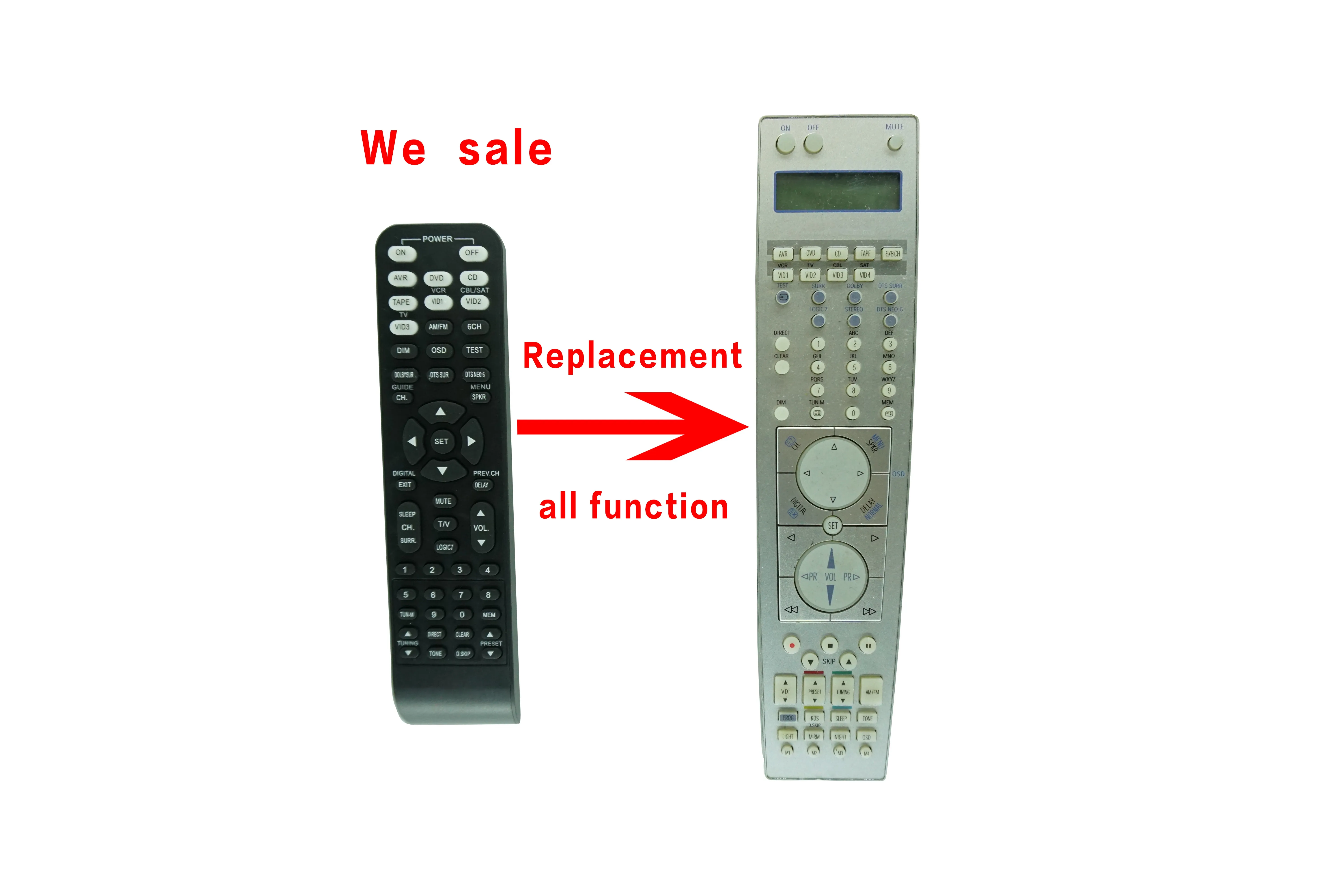 avr435