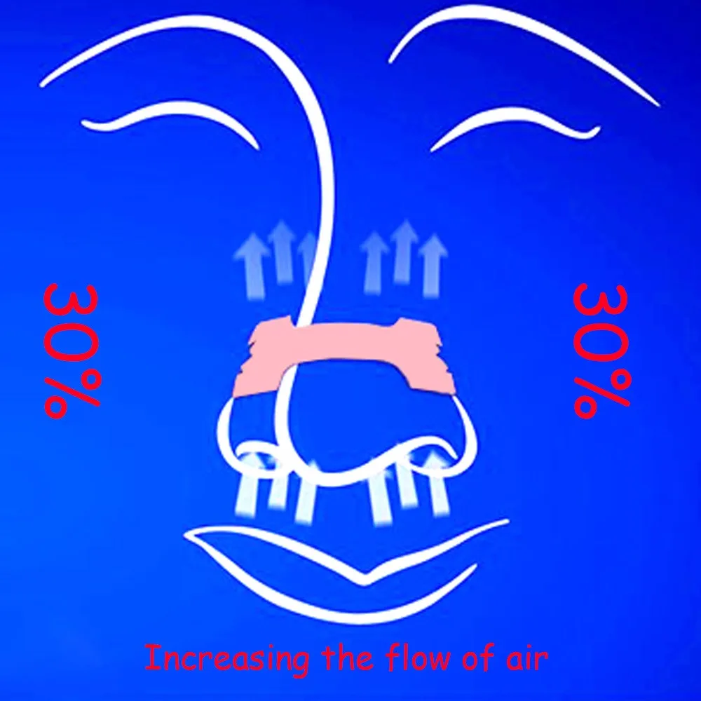 50 шт./лот носовые полоски против храпа Пластыри для облегчения улучшения дыхания