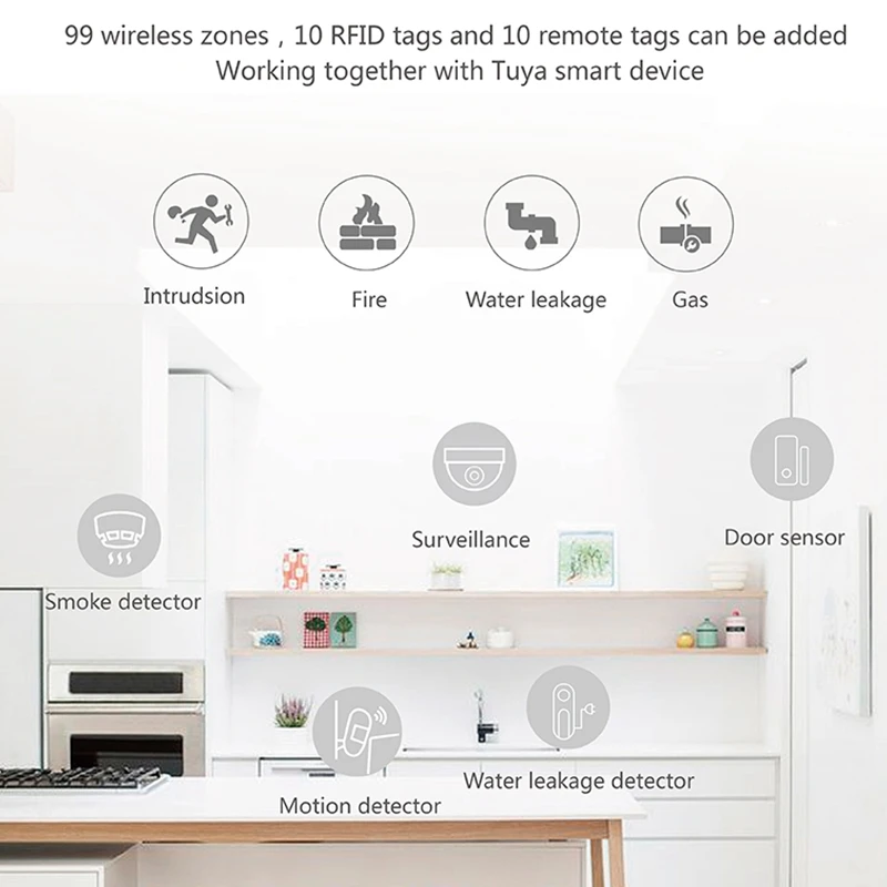 Комплект смарт-охранной сигнализации WiFi GSM домашняя система охранной Tuya с