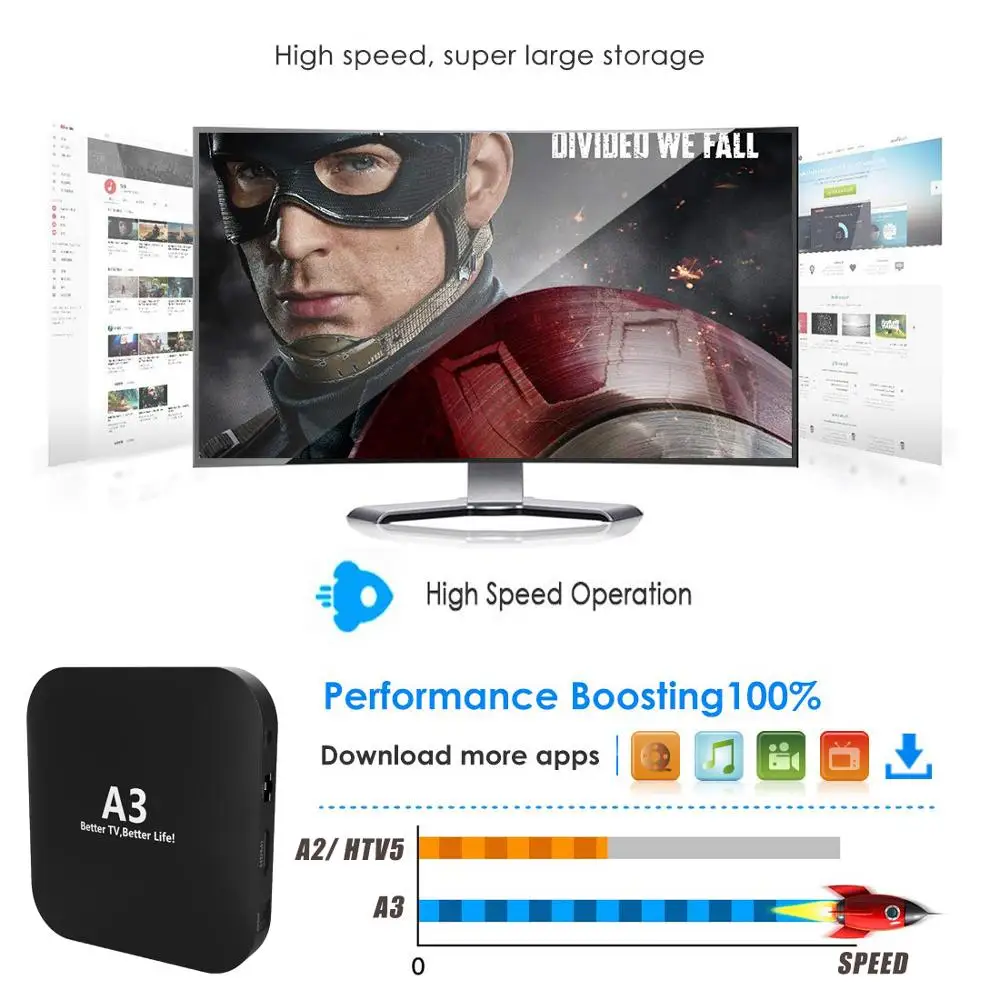A3 A2 Latest Update IPTV brasil Portuguese Version htv 5 htv6 A Mais Nova Caixinha Brasileiro Com Mais De 200+ Popular Vi