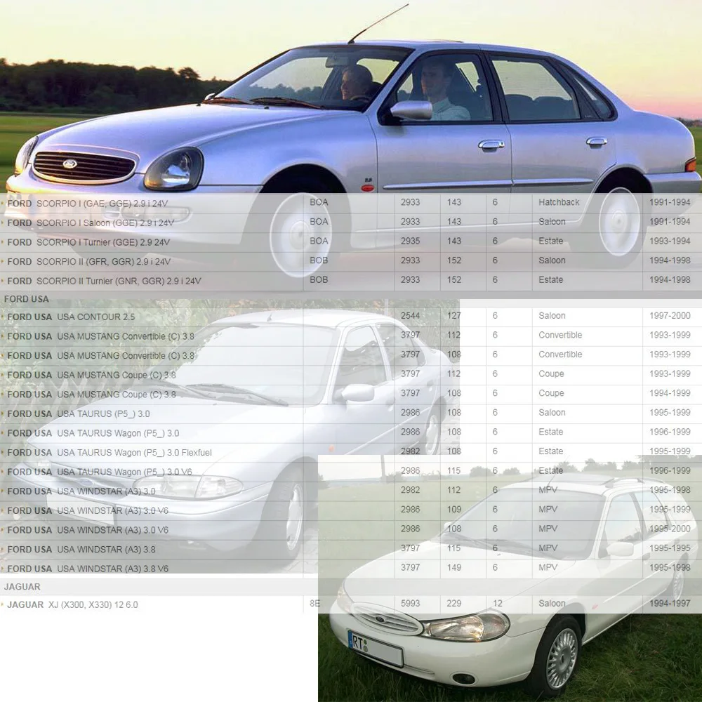 Катушка зажигания для FORD COUGAR MONDEO I II SCORPIO F-150 JAGUAR XJ MAZDA 2.5L 2.9L 4.2L (91-03) 6958305 F1SU12029AA 6630365 |