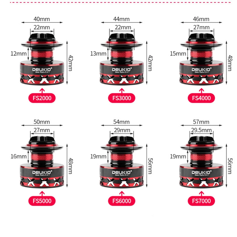 Металлическая Рыболовная катушка спиннинговая качественная Катушка для