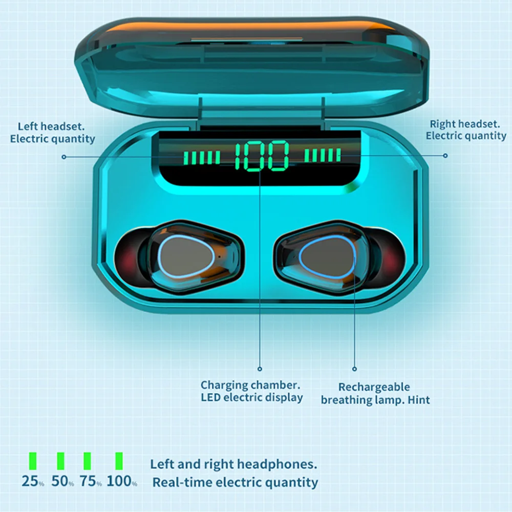 

G20 TWS Bluetooth Earphone Wireless Headphone Waterproof Sport Earbud 8D Stereo Music Headset With Mic 3500mAh LED Charging Case