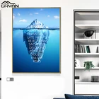 Океан морская Айсберг картины на холсте мотивационный постер как к успеху и с принтом с цитатой картина дома номер декоративная картина