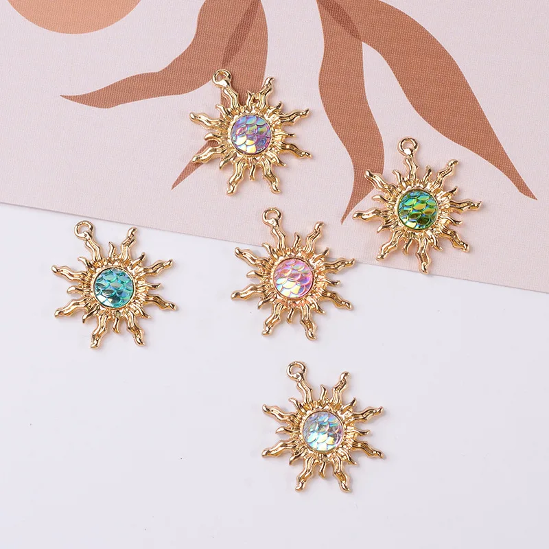 aeProduct.getSubject()