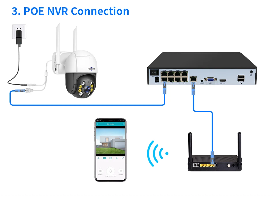 Hiseeu PTZ WIFI IP Dome 3MP Camera 2MP 1080P Outdoor Waterproof Security Speed Camera SD Card Wireless IP Camera App View Hiseeu PTZ WIFI IP Dome 3MP Camera 2MP 1080P Outdoor Waterproof Security Speed Camera SD Card Wireless IP Camera App View