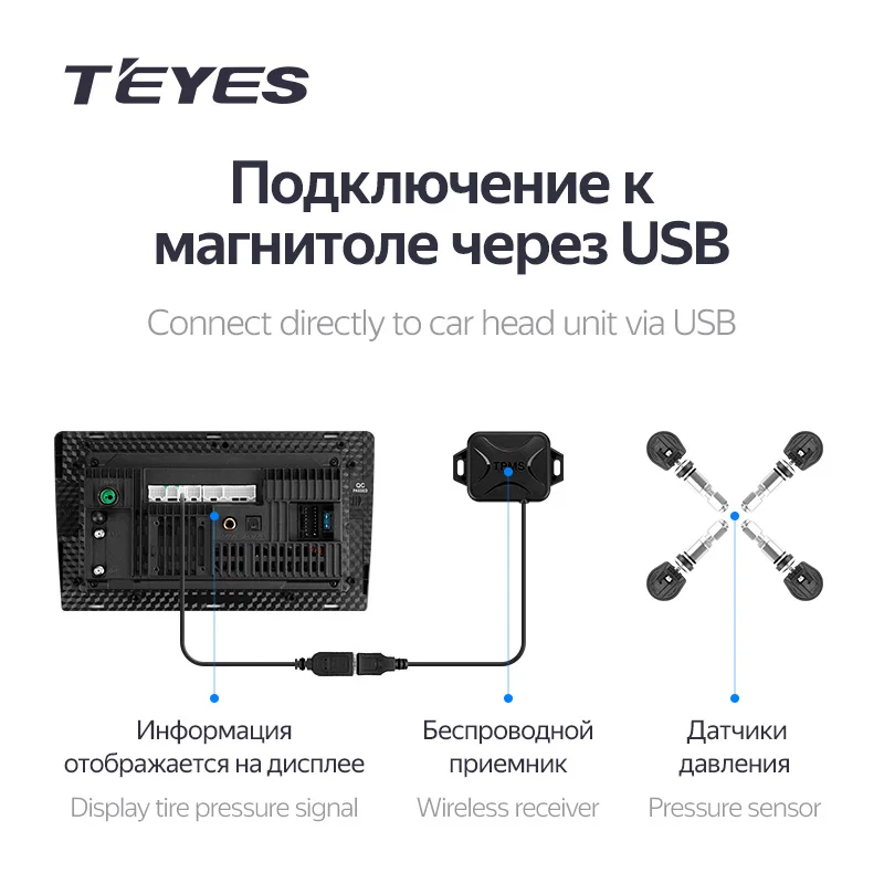 Датчики tpms teyes