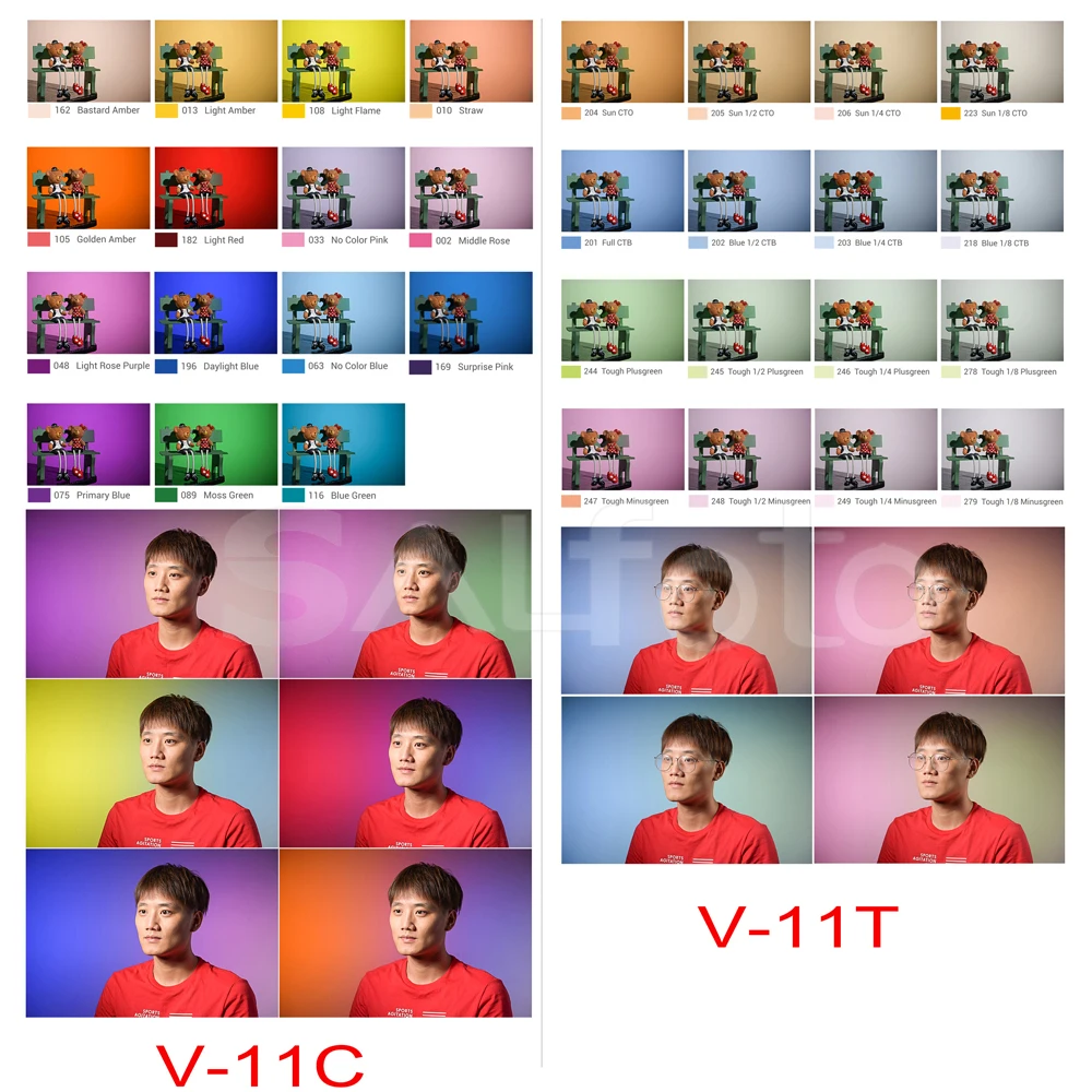 Godox V-11C V-11T 30 шт. Speedlite цветной фильтр комплект V11C V11T цвета прибор для определения температуры AK-R16 крепление для круглой вспышки V1 H200R AK-R1