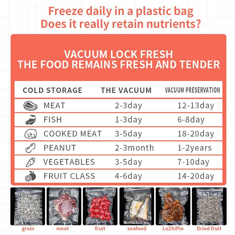 

110V 220V Automatic Vacuum Food Sealer Kitchen Food Storage Air Tight Sealing Machine with 10Pcs Vacuum Bags