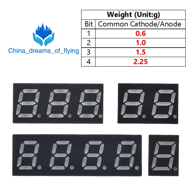 10 шт. 0 28 дюймов цифровая трубка светодиодный Дисплей 1Bit 2Bit 3Bit 4Bit общий анод/катод