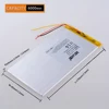 Изображение товара 1