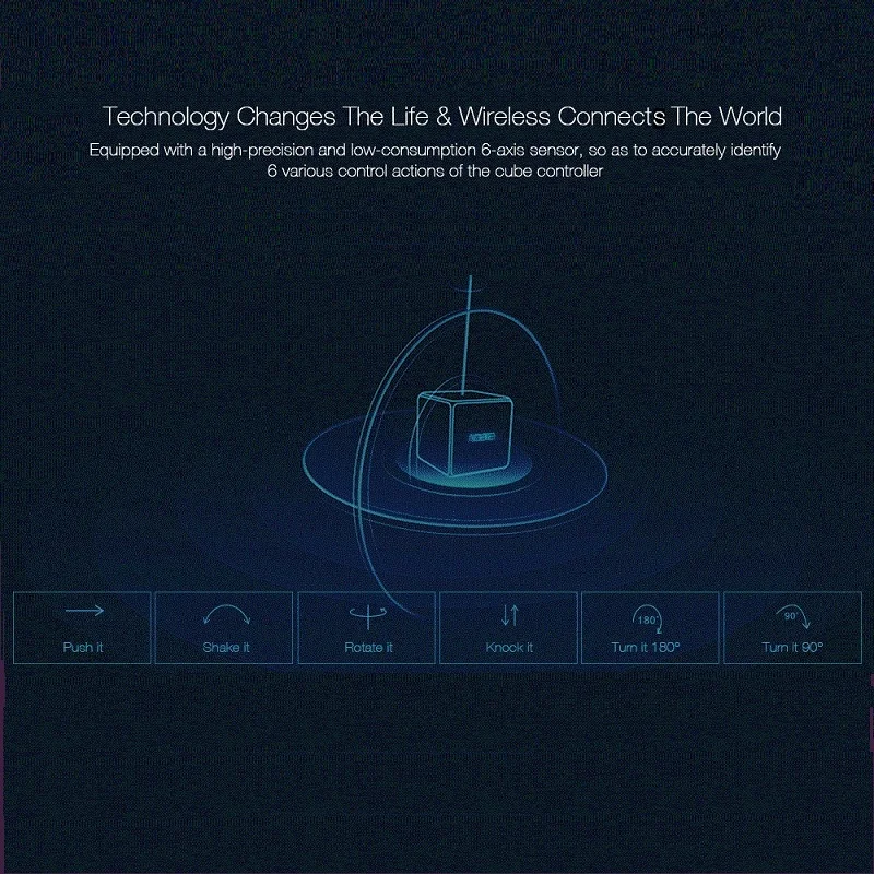 Aqara Magic Cube Control ler Zigbee версия Обновление шлюза умный дом устройство Беспроводная