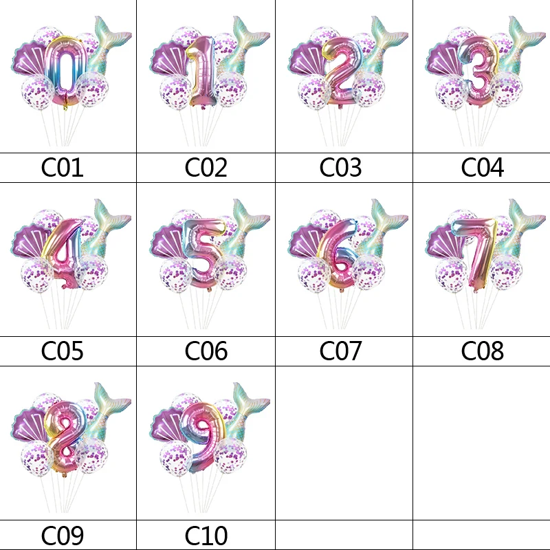 Воздушный шар в виде хвоста русалки фольга с цифрами 32 дюйма для детского