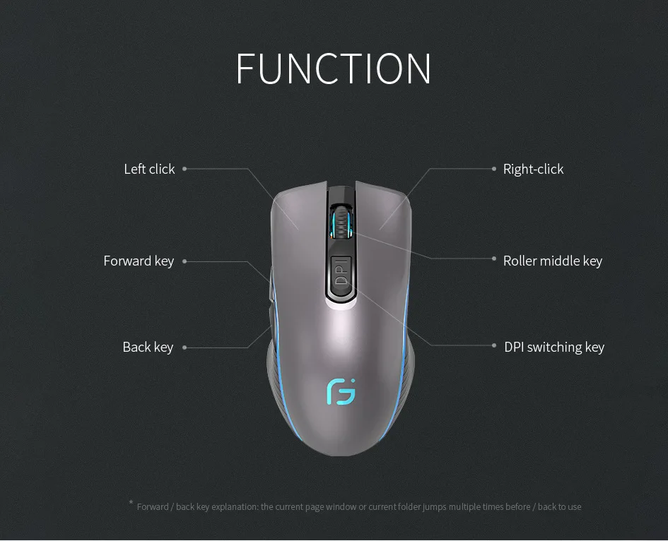 Двухрежимная мышь эргономичная Портативная оптическая для ПК/ноутбука WFi