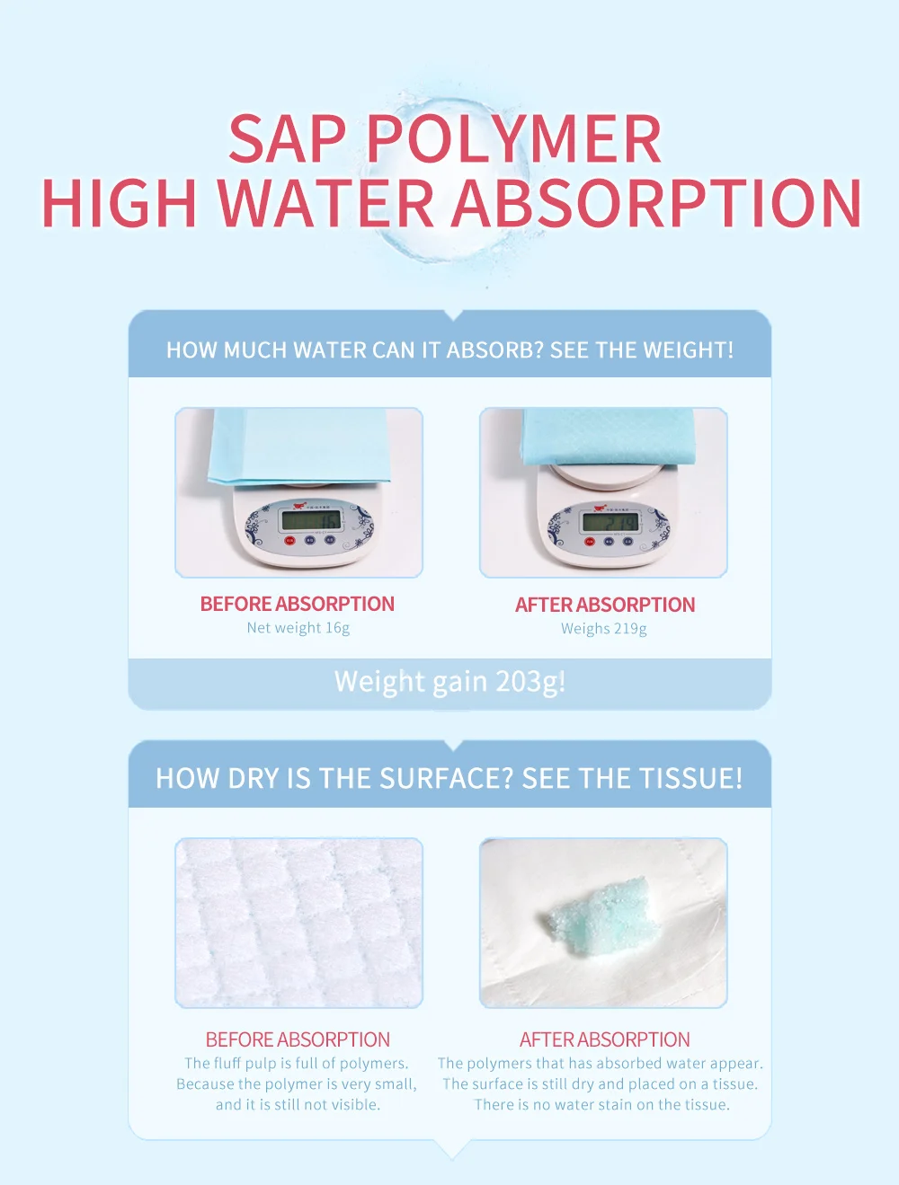 Matern'ella 50 шт. водонепроницаемые пеленки для новорожденных коврик ухода за детьми