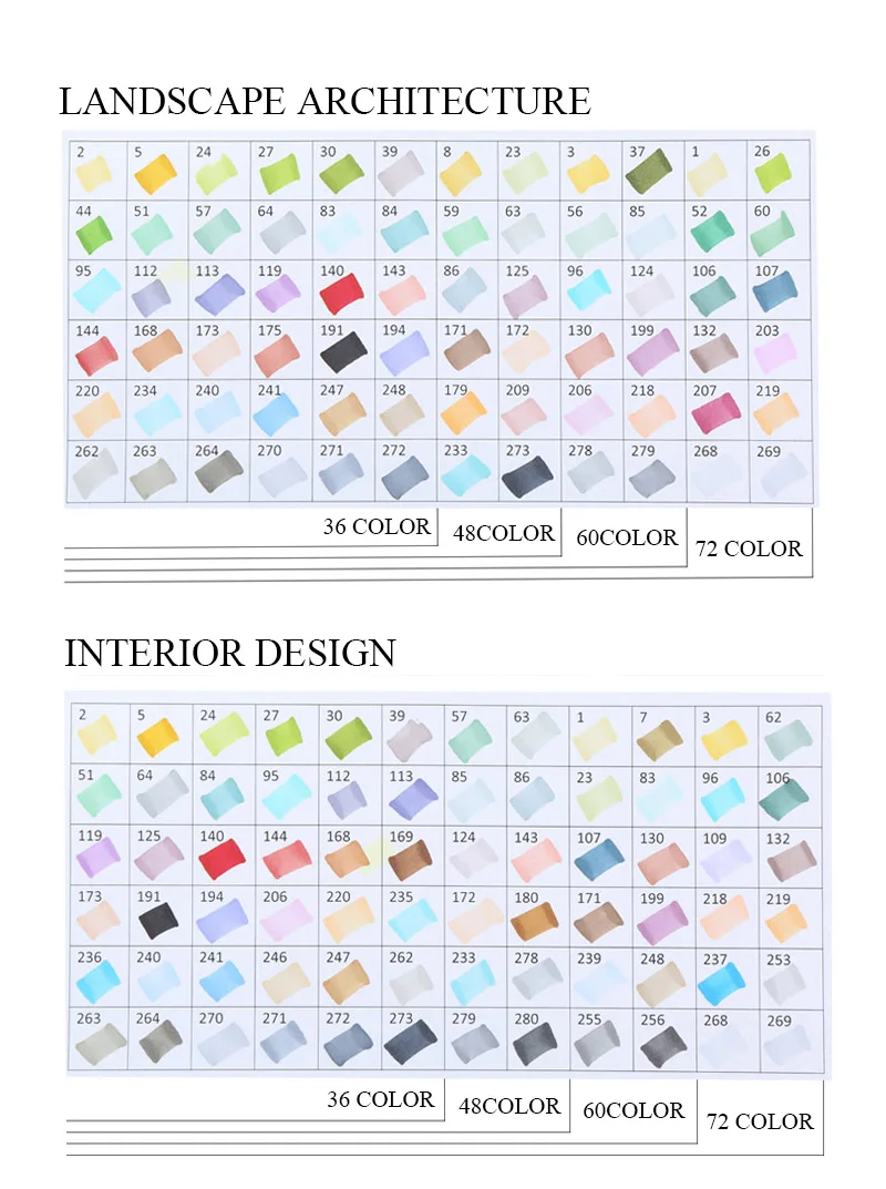 FINECOLOUR художественные маркеры двуглавый EF100/EF101/EF102 240/160/480 цвета художника эскиз спиртовой основе маркеры для анимационной манги