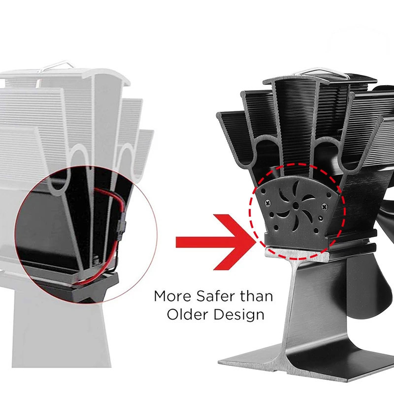 

New 5 Blade Black Fireplace Heat Powered Stove Fan Log Wood Burner Eco Friendly Quiet Fan Home Room Efficient Heat Distribution