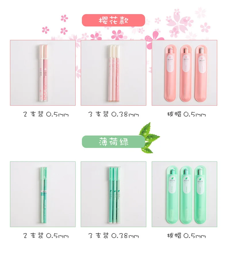 AngelHere Store 0,5 мм/0,38 мм гелевая ручка в стиле Сакура Kawaii ручка для школы канцелярские принадлежности аксессуары для планировщика подарки для девочек