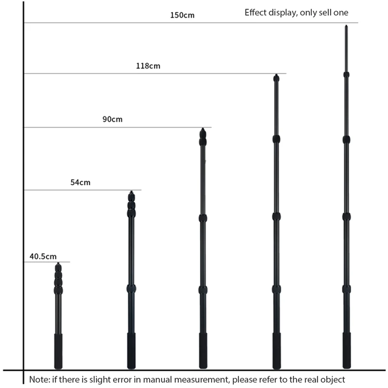 Recording Interview Microphone Extension Boom 1.5 Meter Pole Universal Stereo Video | Электроника