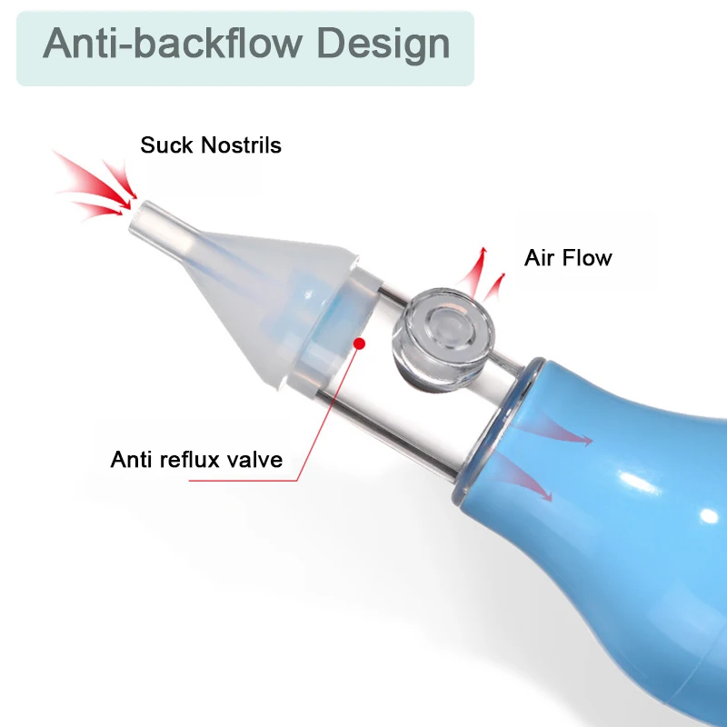 Младенческие Силиконовые носовые аспираторный насос новорожденных холодной