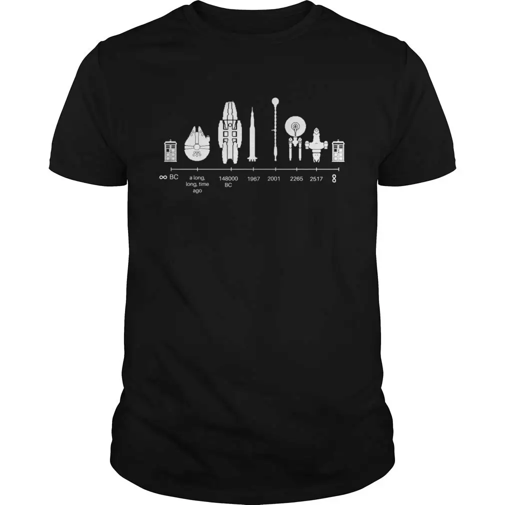 Новый пост nathan fillion starship timeline рубашка футболки унисекс Толстовка для мужчин