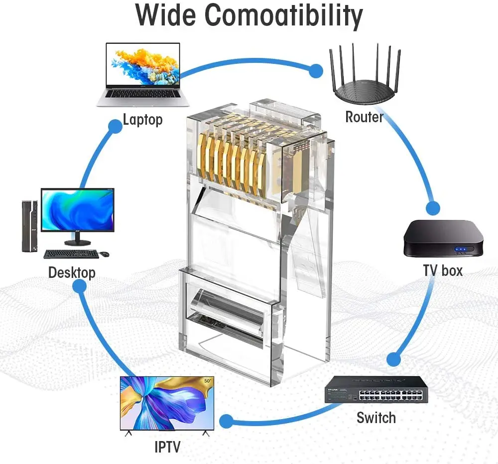 50/100 шт. Cat6 RJ45 разъем Cat5e вилки сетевой кабель штекер 8P8C CAT6 Модульные с 6 5 мм шапки |