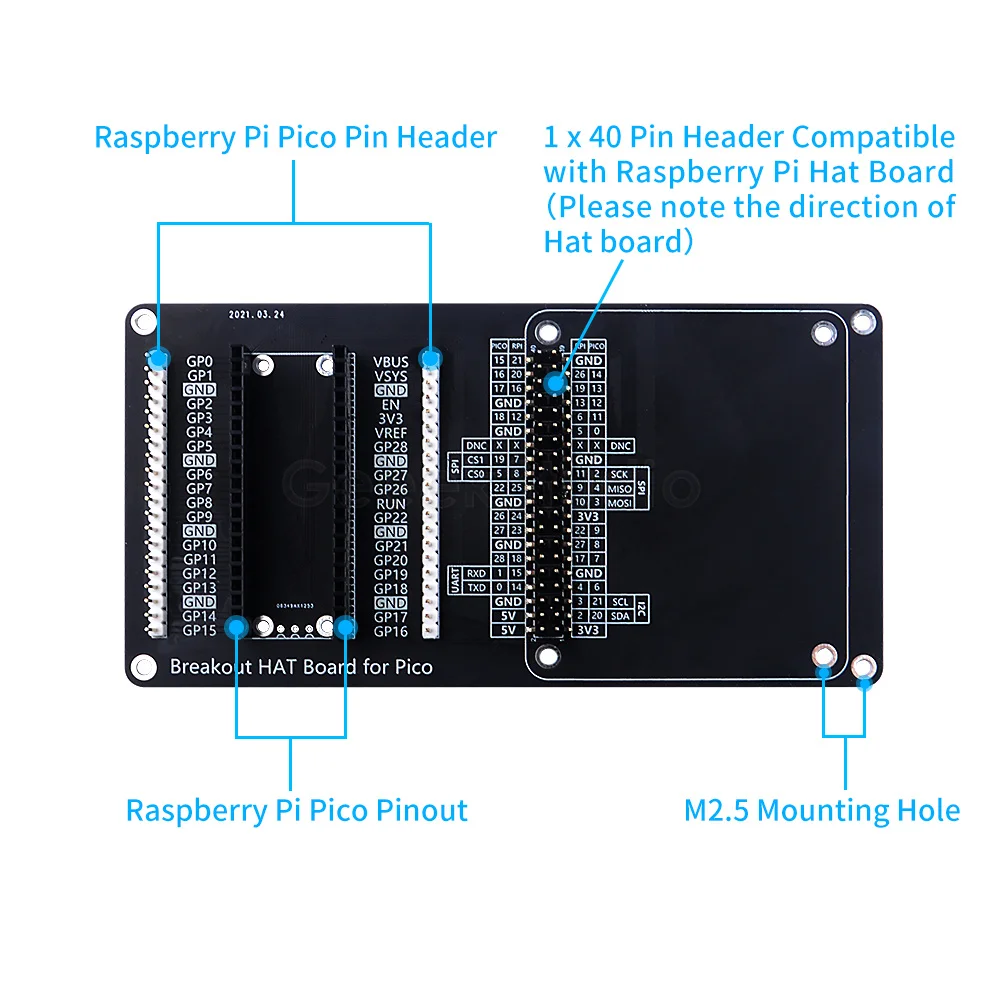 Материнская плата Raspberry Pi Pico /Pico W набор медных столярных гаек перемычка