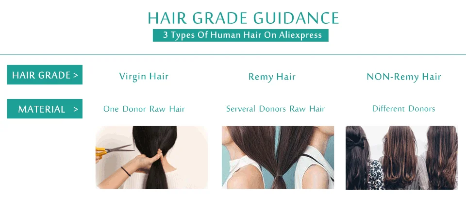 Али искусственные волосы Queen Hair 4 шт. бразильские Прямые вплетаемые волосы пряди натуральные черные цветные волосы Реми пряди человеческих волос для Инструменты для завивки волос