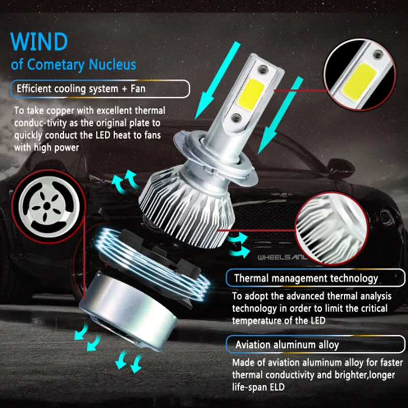 FUXUAN New Enhanced Car Led Headlight Bulbs Lamp H4 H7 9003 HB2 H11 LED H1 H3 H8 H9 880 9005 9006 H13 9004 9007 Auto Headlights |