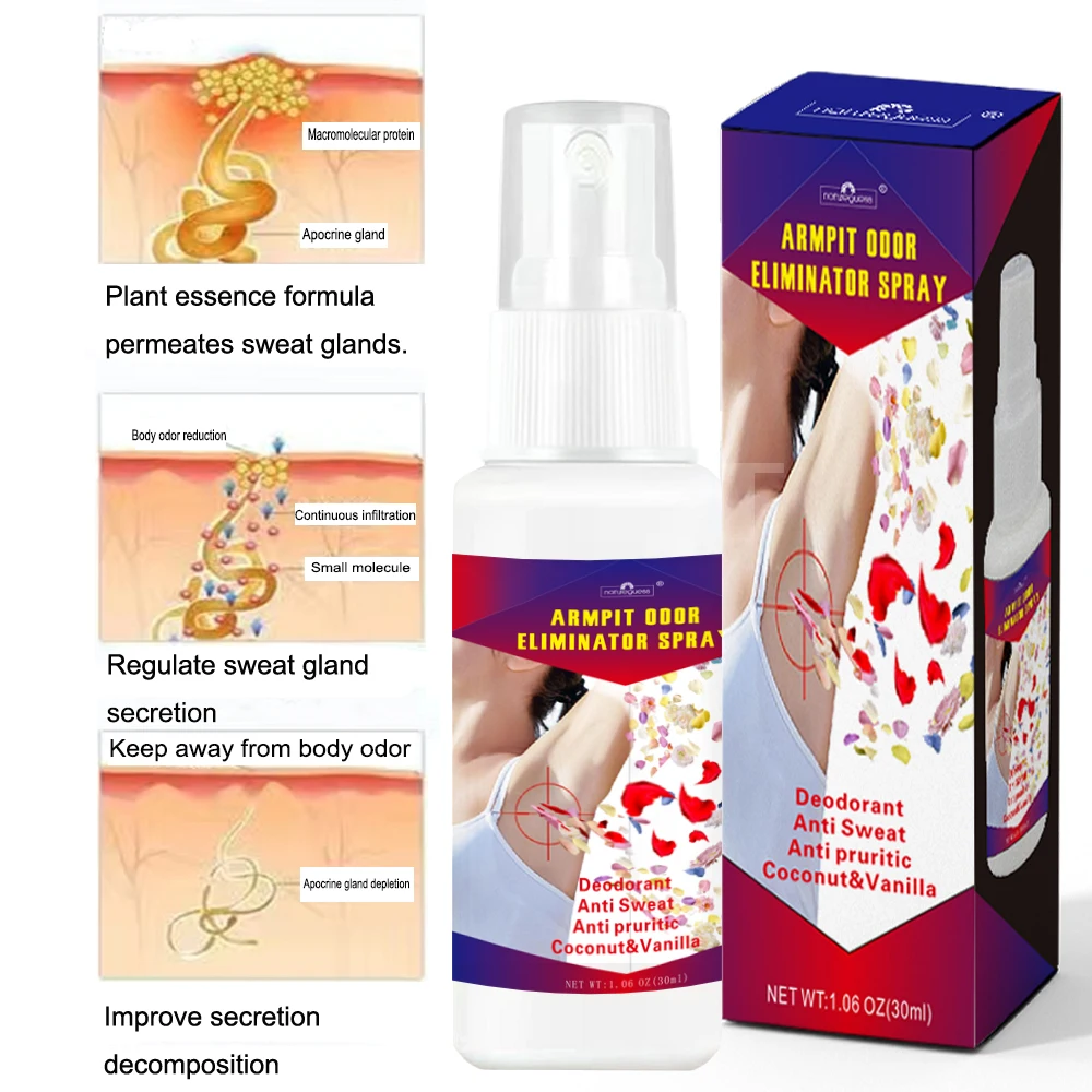 Body Odor Sweat Deodorant Spray Lasting Underarm Feet Sweating Deodorizer Eliminate Bad Smell Antiperspirants Natureguess | Красота и