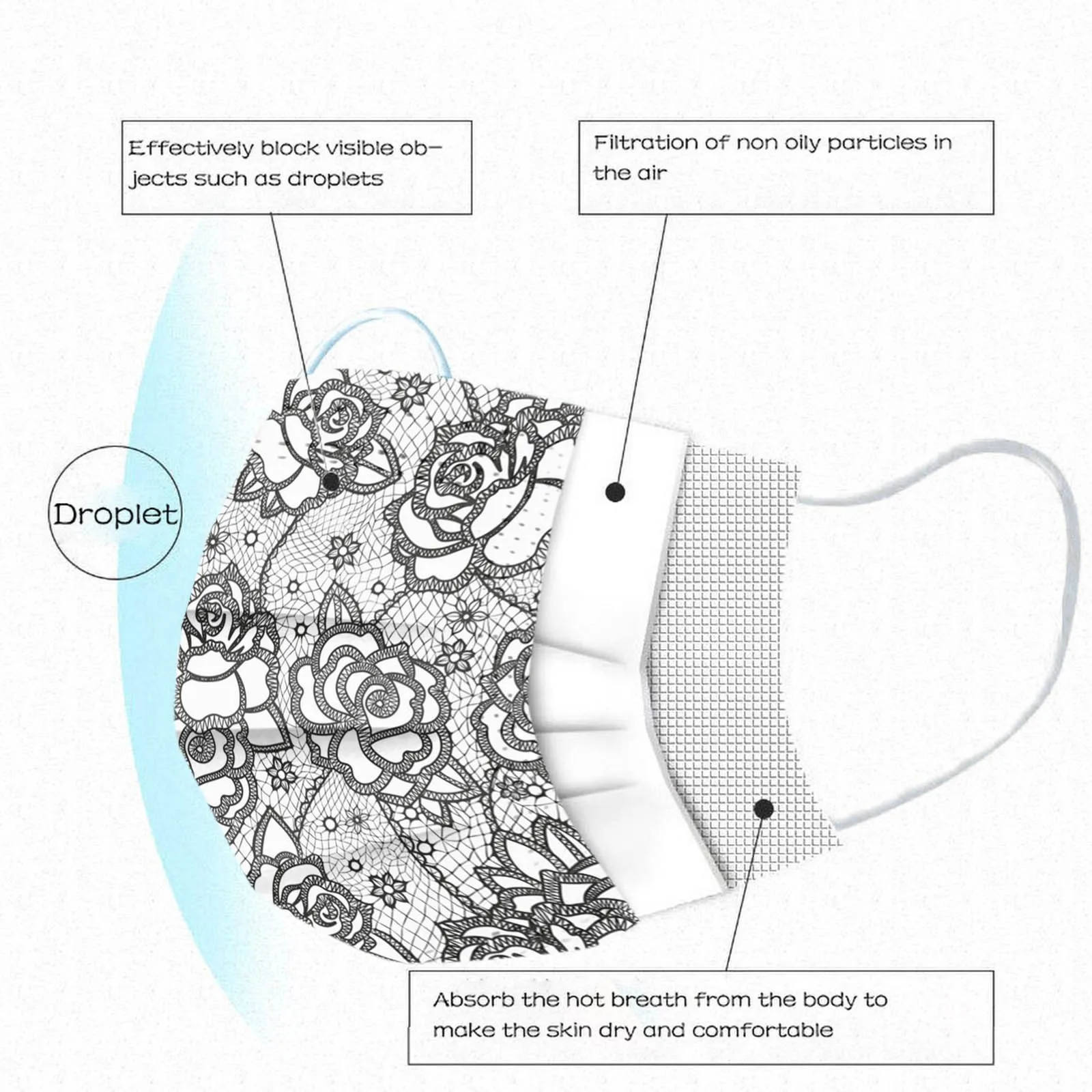 

Scarf Flag Cosplay 50pcs Disposable Adult Fashion Lace Printed Reusable Bandana Scarf Adjustable Festive Cosplay Accessory