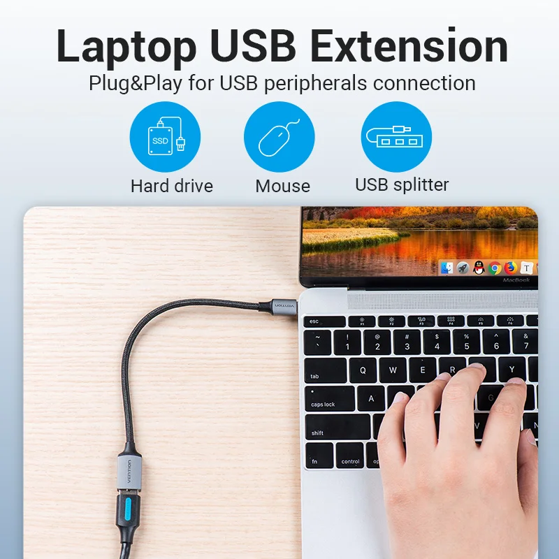Vention USB C к USB3.0 OTG адаптер 3 0 2 Type-C кабель для передачи данных разъем Samsung GalaxyS 10 MacBook Pro