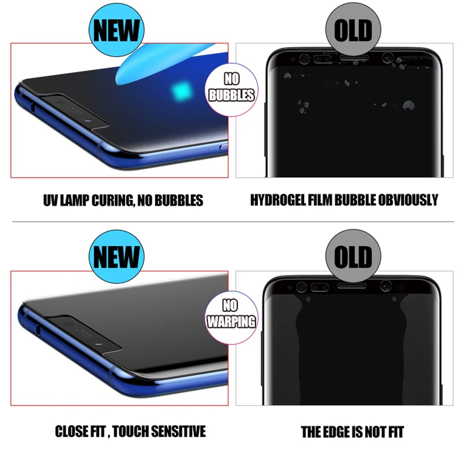Защитная пленка для экрана с УФ клеем Samsung Note 10 Plus 9 8 полное покрытие изогнутое