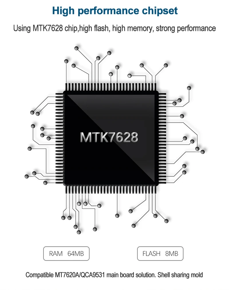 Беспроводной маршрутизатор Cioswi-Fi, 3G, 4G, LTE, с sim-картой, для путешествий в автомобиле, дизайн «Сторожевая собака», предотвращает падение, онлайн, может, USB порт для питания