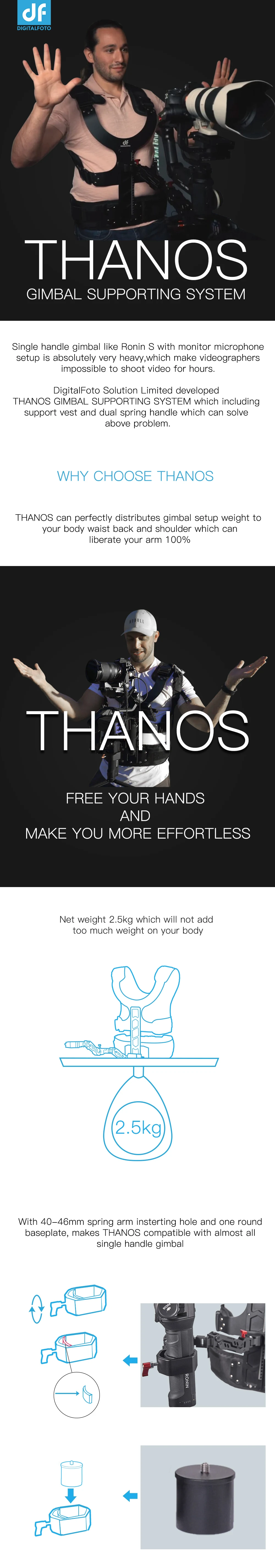 THANOS gimbal поддерживающая система пружинный амортизатор рукоятка и жилет Steadicam/Стабилизатор для DJI Ronin S Crane 2 Moza Air 2