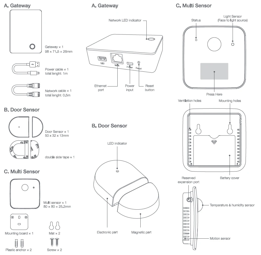 Комплект датчиков безопасности Broadlink BestCon беспроводная Автоматизация для дома