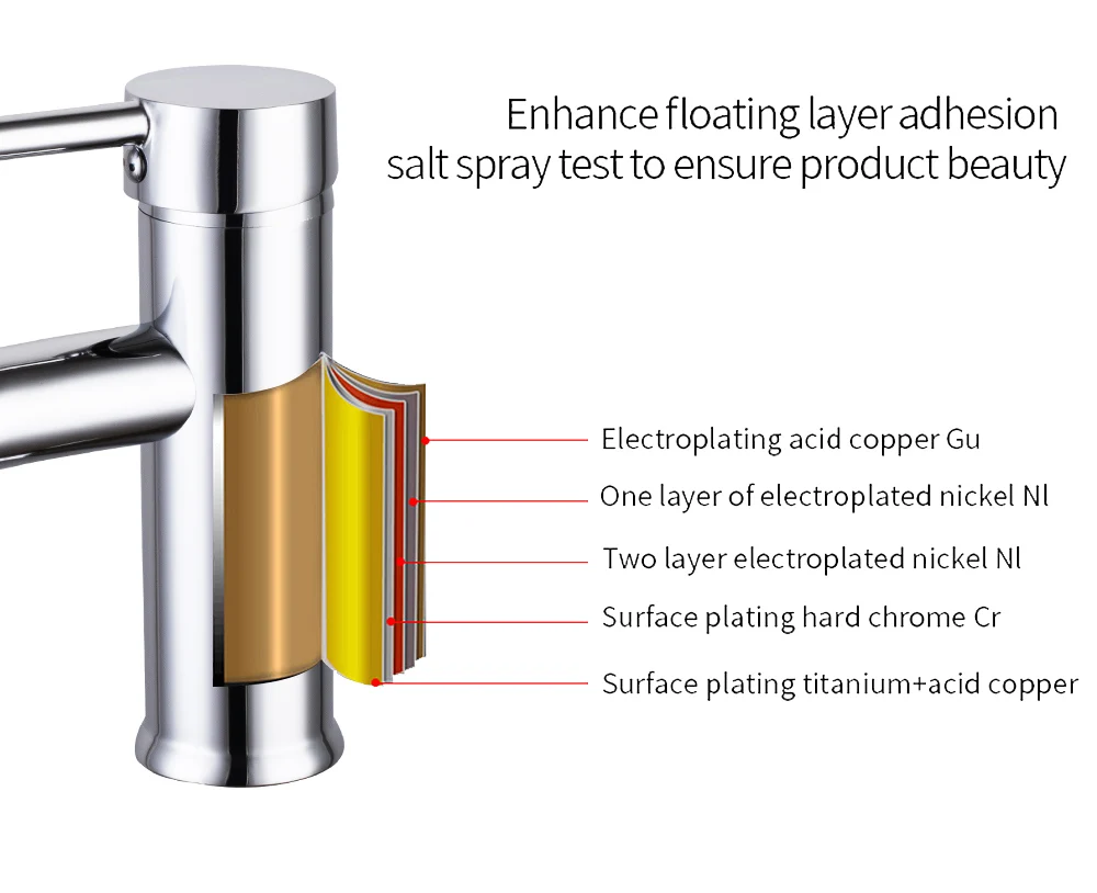Хромированный Водопад для ванной комнаты смеситель раковины горячей и холодной