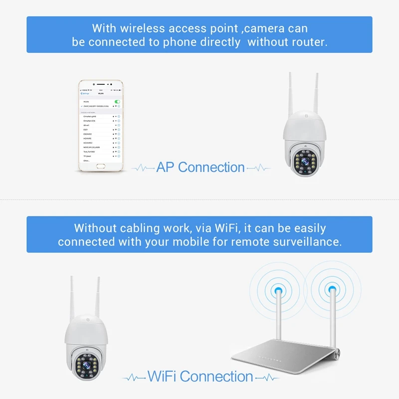 

2MP 1080P Two-Way Voice Outdoor Waterproof Motion Detection and Automatic Tracking Surveillance Camera