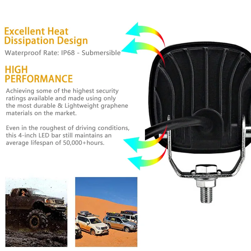 Автомобильная светодиодная фара противотумансветильник 4x4 для джипа мотоциклы